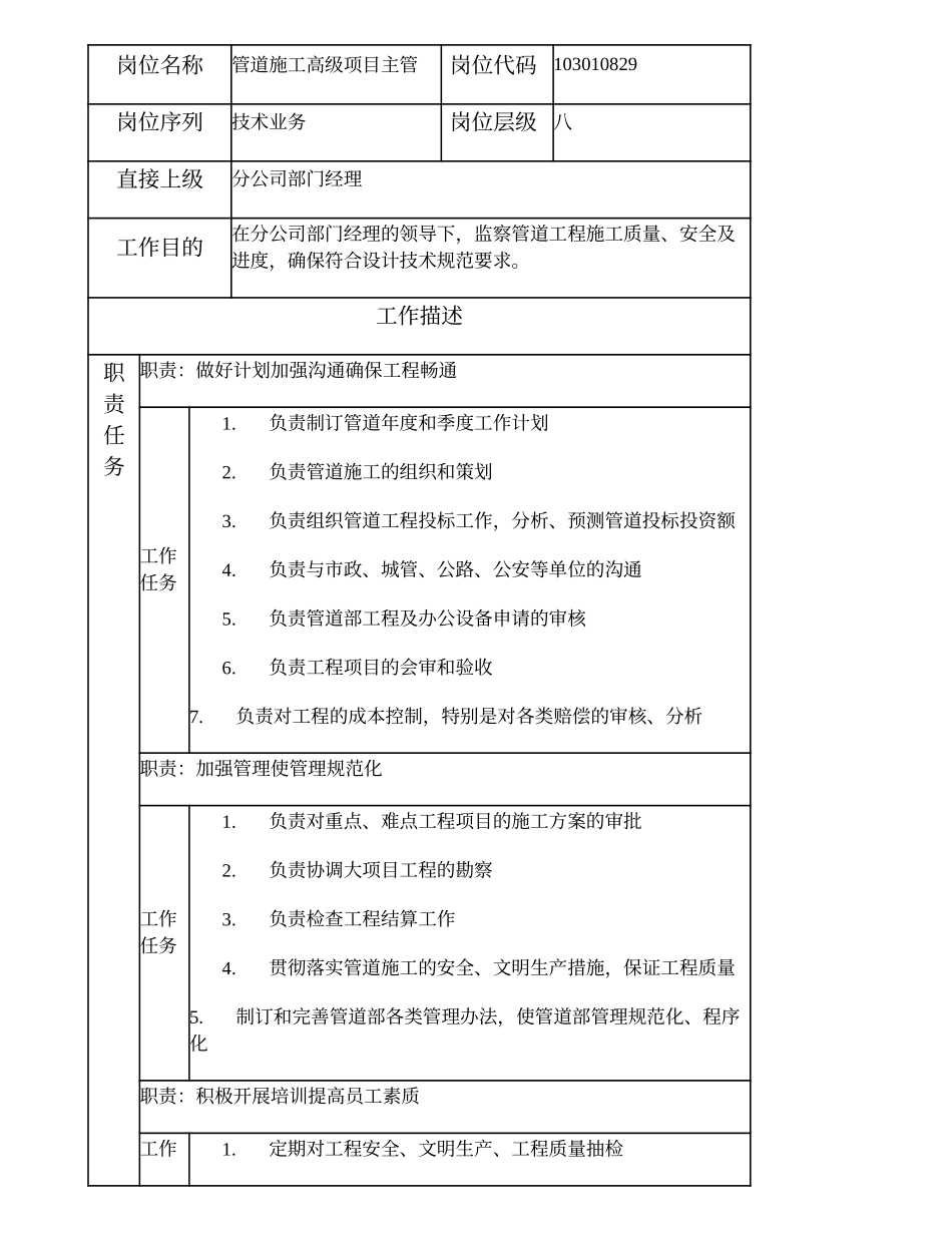 103010829 管道施工高级项目主管.doc_第2页