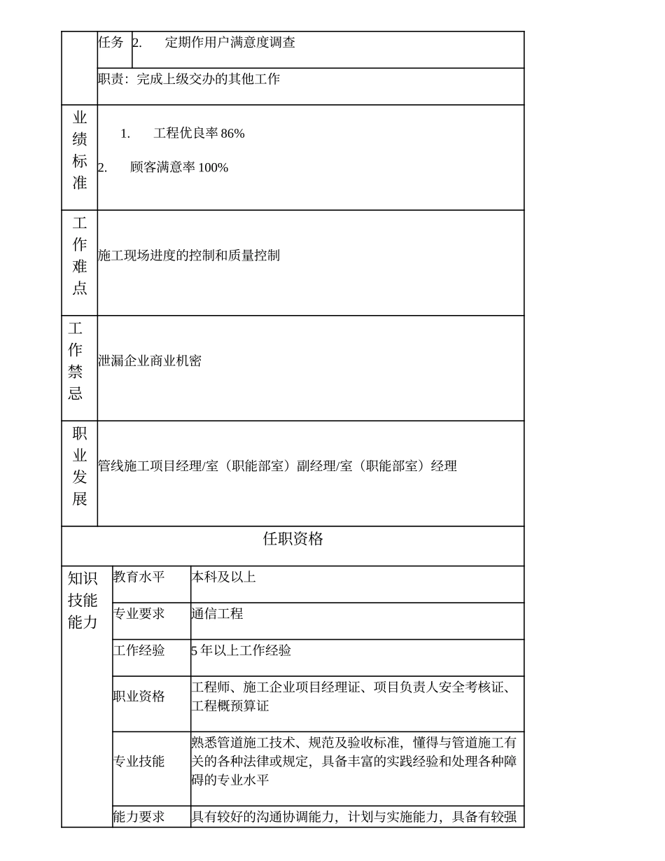 103010829 管道施工高级项目主管.doc_第3页