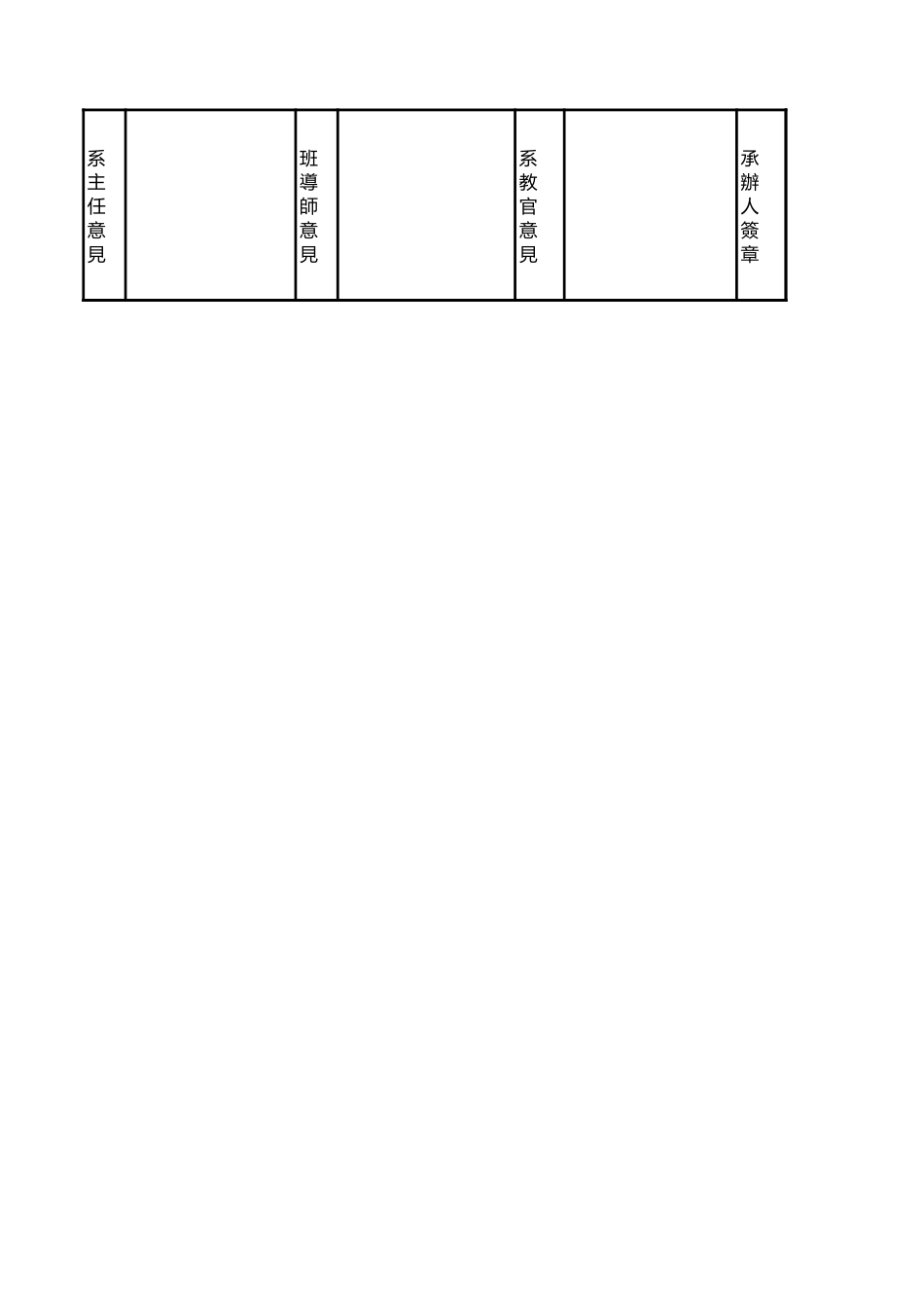 學院失業家庭學生補助金申請表【山大教育】.xls_第2页