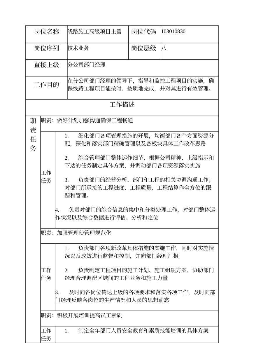 103010830 线路施工高级项目主管.doc_第1页