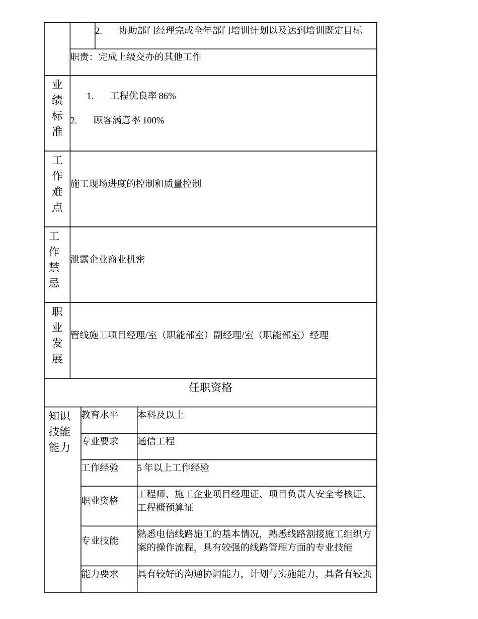 103010830 线路施工高级项目主管.doc_第2页