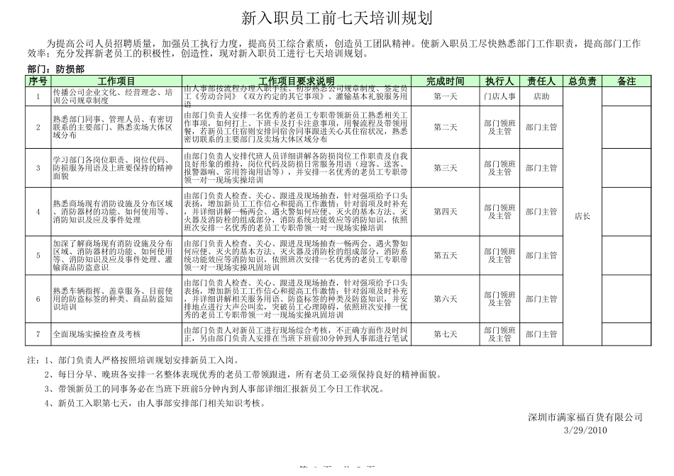 01-【培训计划】14-新入职员工七天培训计划表.xls_第2页