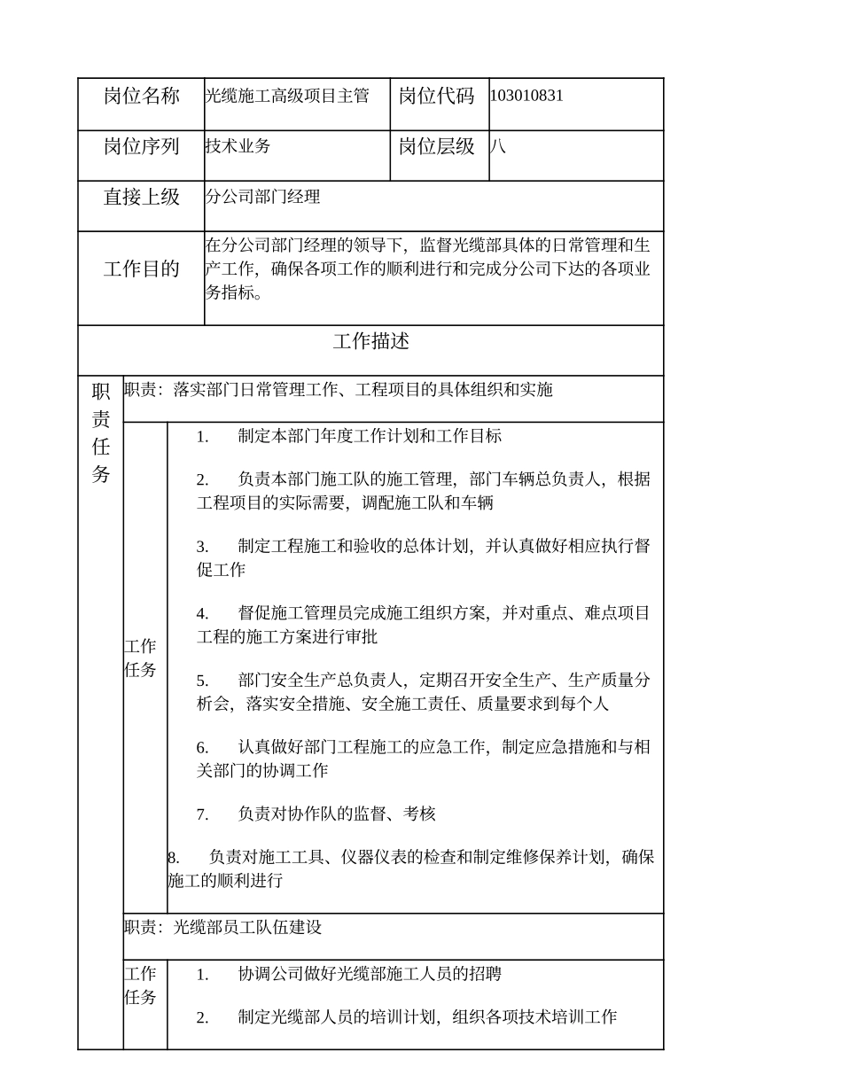 103010831 光缆施工高级项目主管.doc_第1页