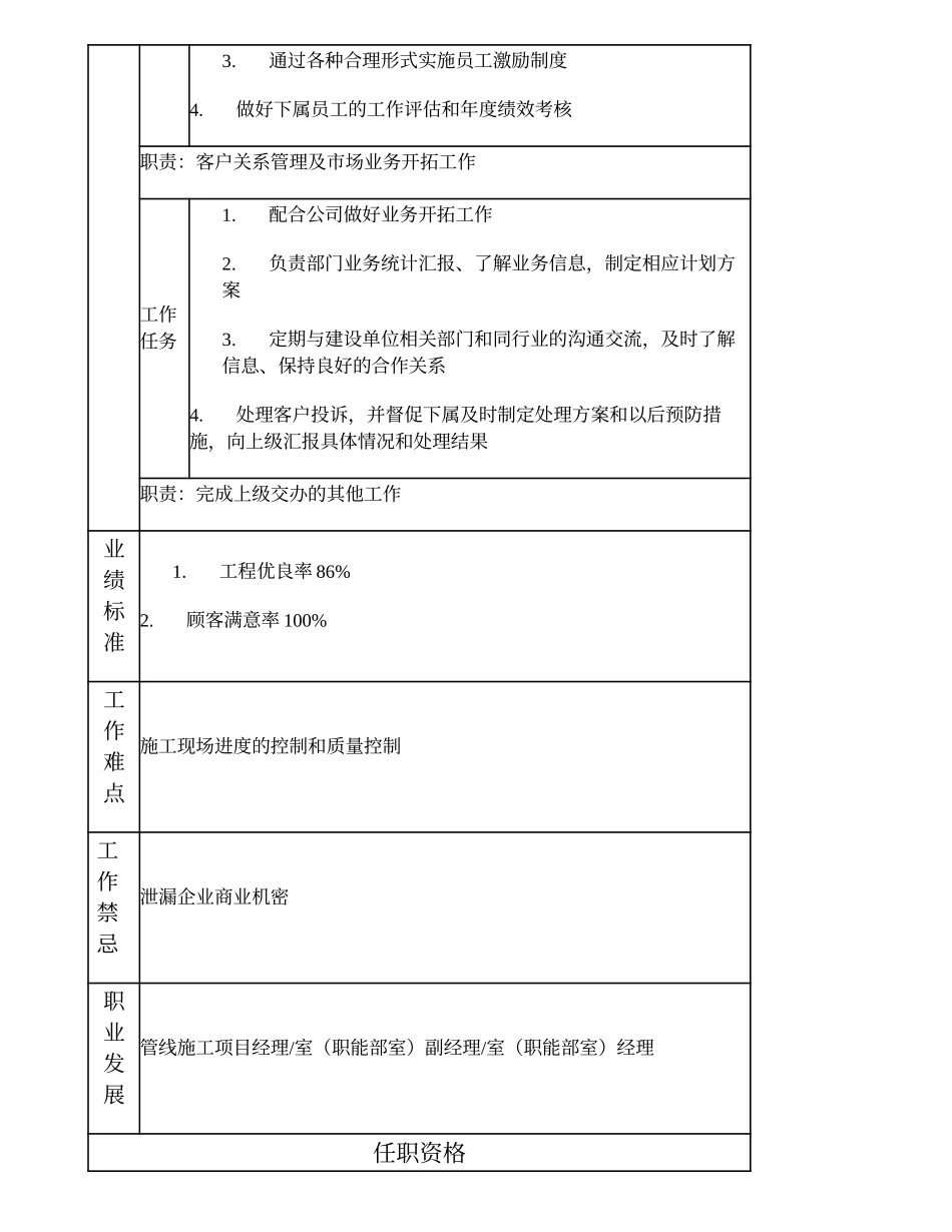 103010831 光缆施工高级项目主管.doc_第2页