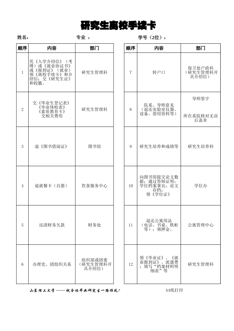 研究生离校手续卡(备忘)【山大教育】.xls_第1页