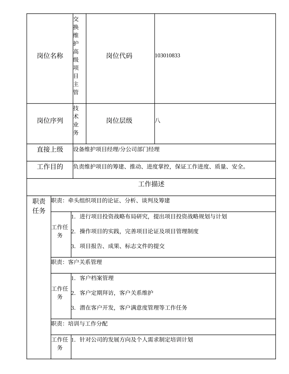 103010833 交换维护高级项目主管.doc_第2页