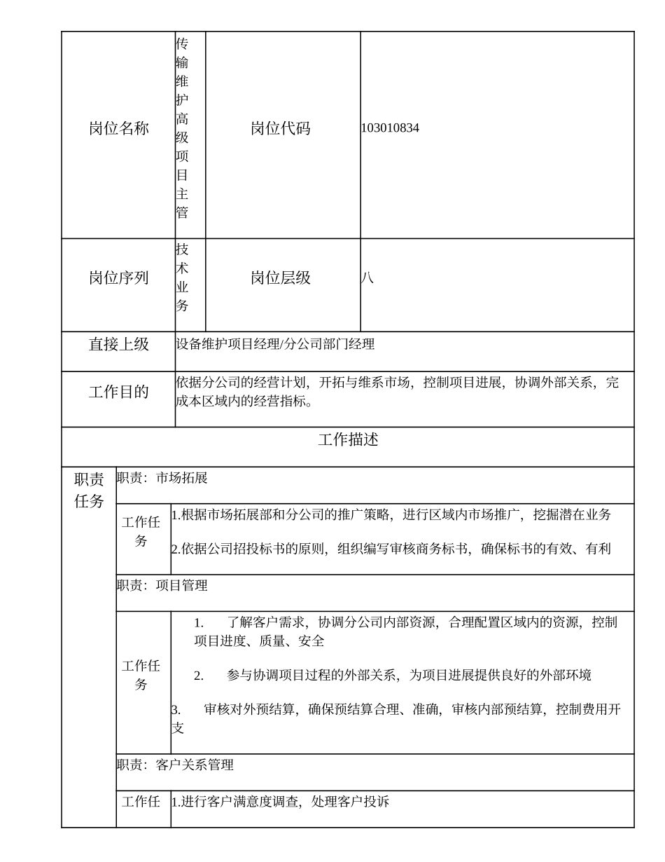 103010834 传输维护高级项目主管.doc_第2页