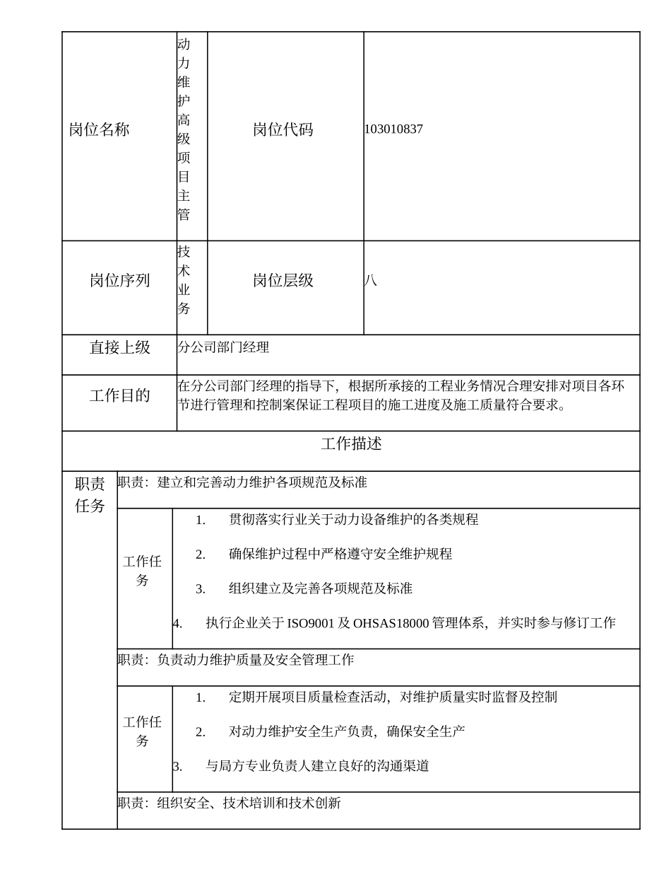 103010837 动力维护高级项目主管.doc_第2页