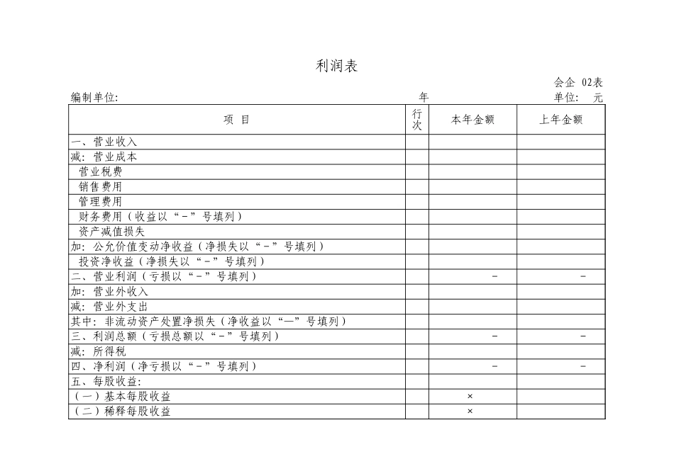 一般企业资产负债表、利润表、现金流量表和所有者权益变动表格式+增值税申报.xls_第2页