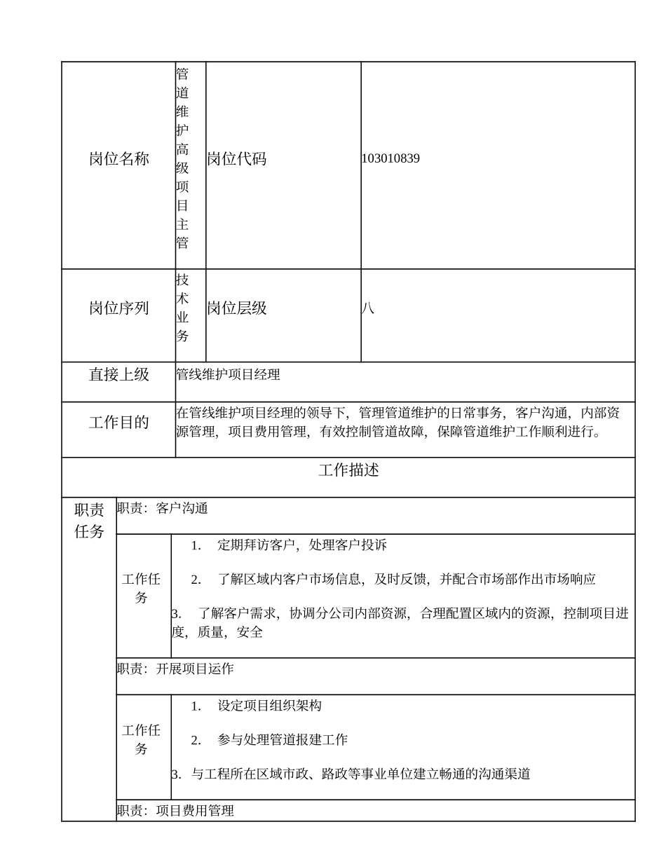 103010839 管道维护高级项目主管.doc_第1页