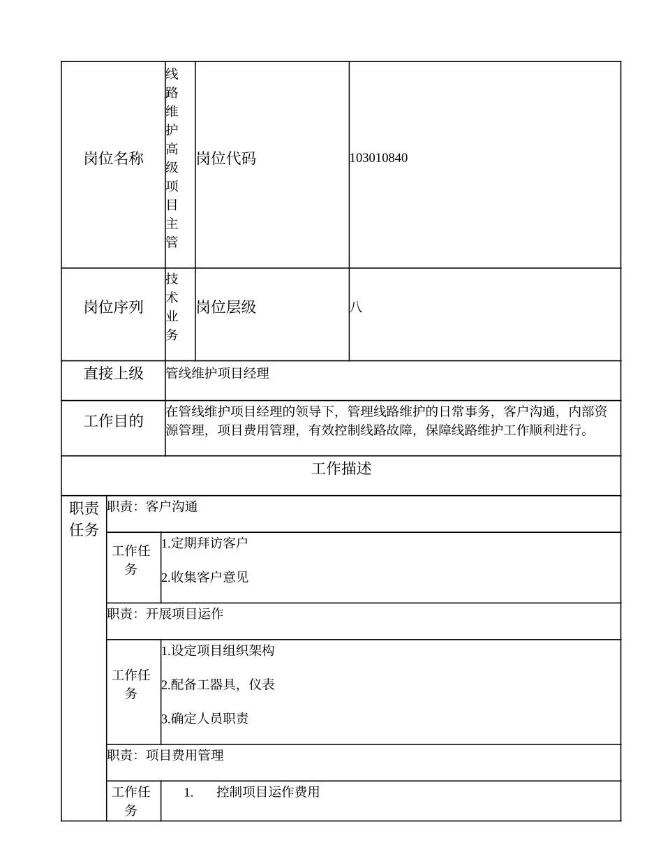 103010840 线路维护高级项目主管.doc_第1页