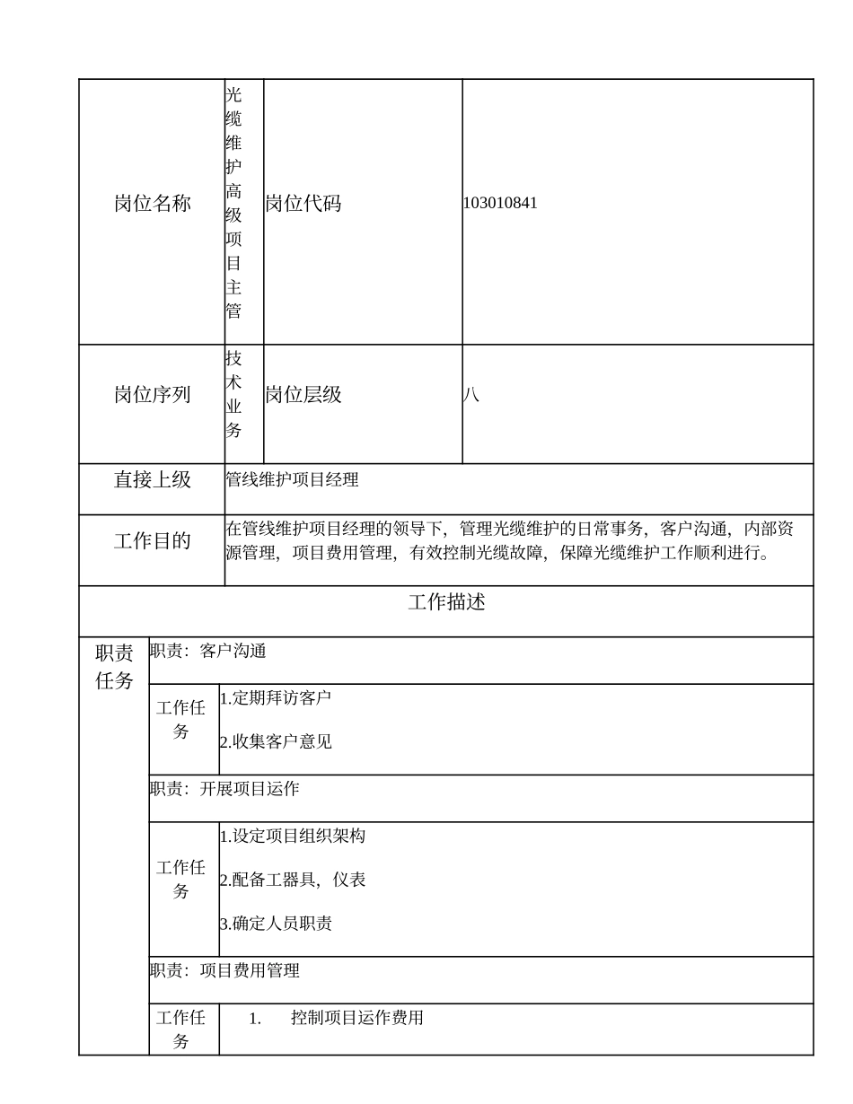 103010841 光缆维护高级项目主管.doc_第1页