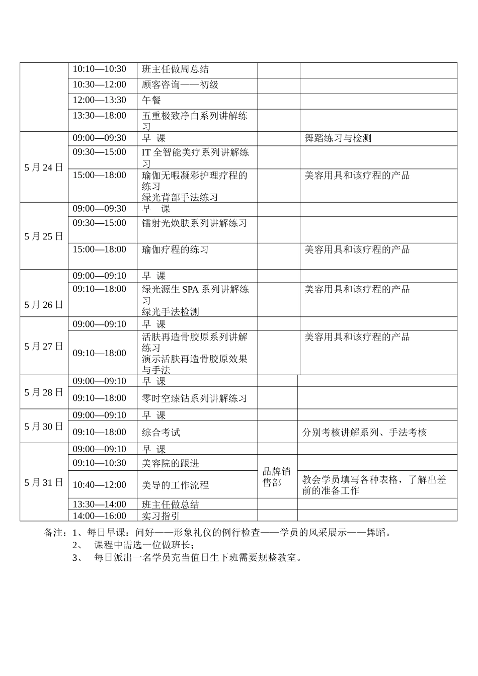 01-【培训计划】20-新员工培训课程表.doc.docx_第3页