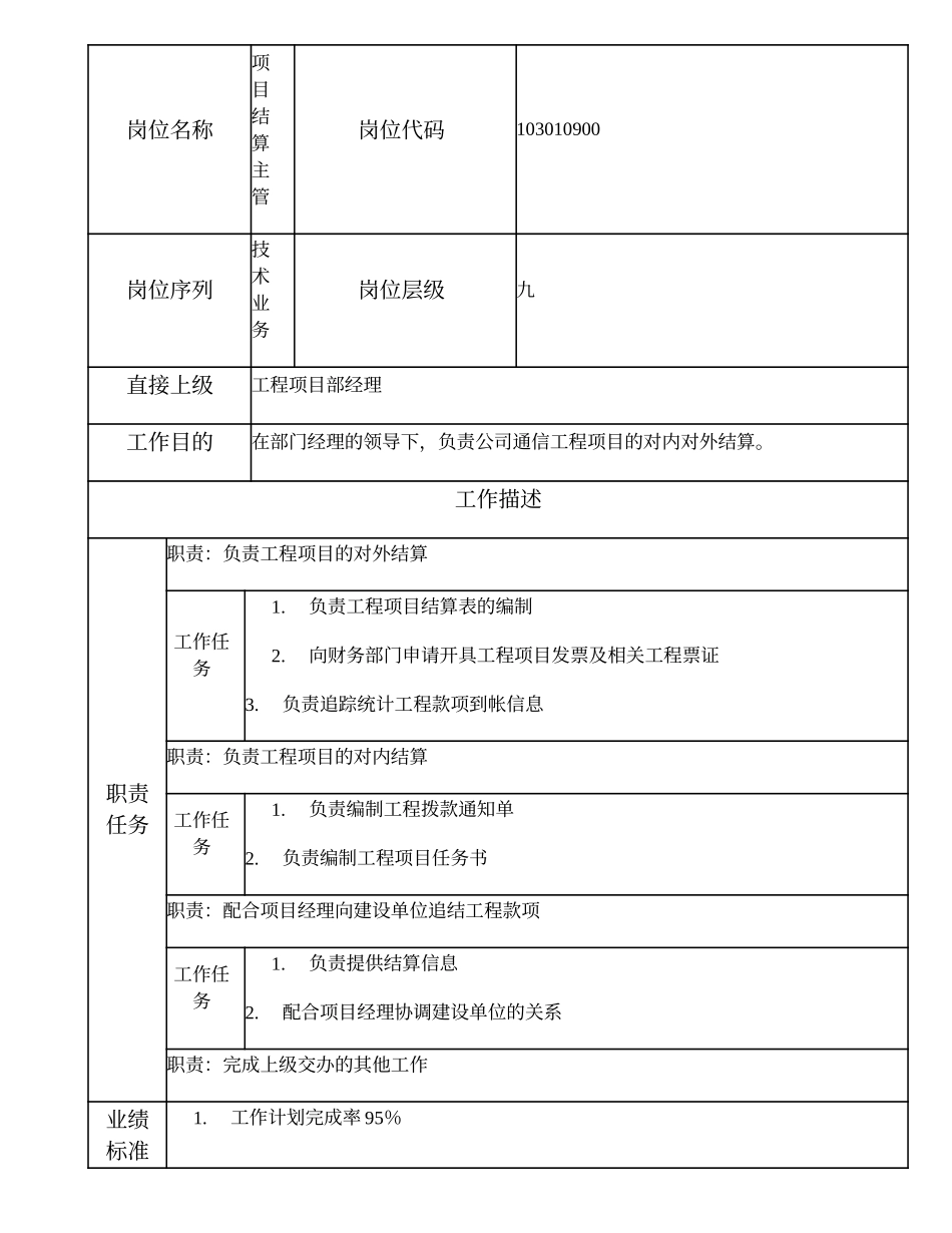 103010900 项目结算主管.doc_第2页