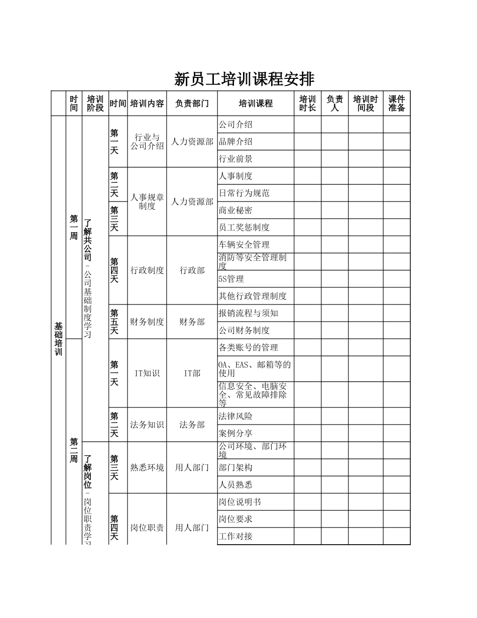 01-【培训计划】21-新员工培训课程表.xlsx_第1页