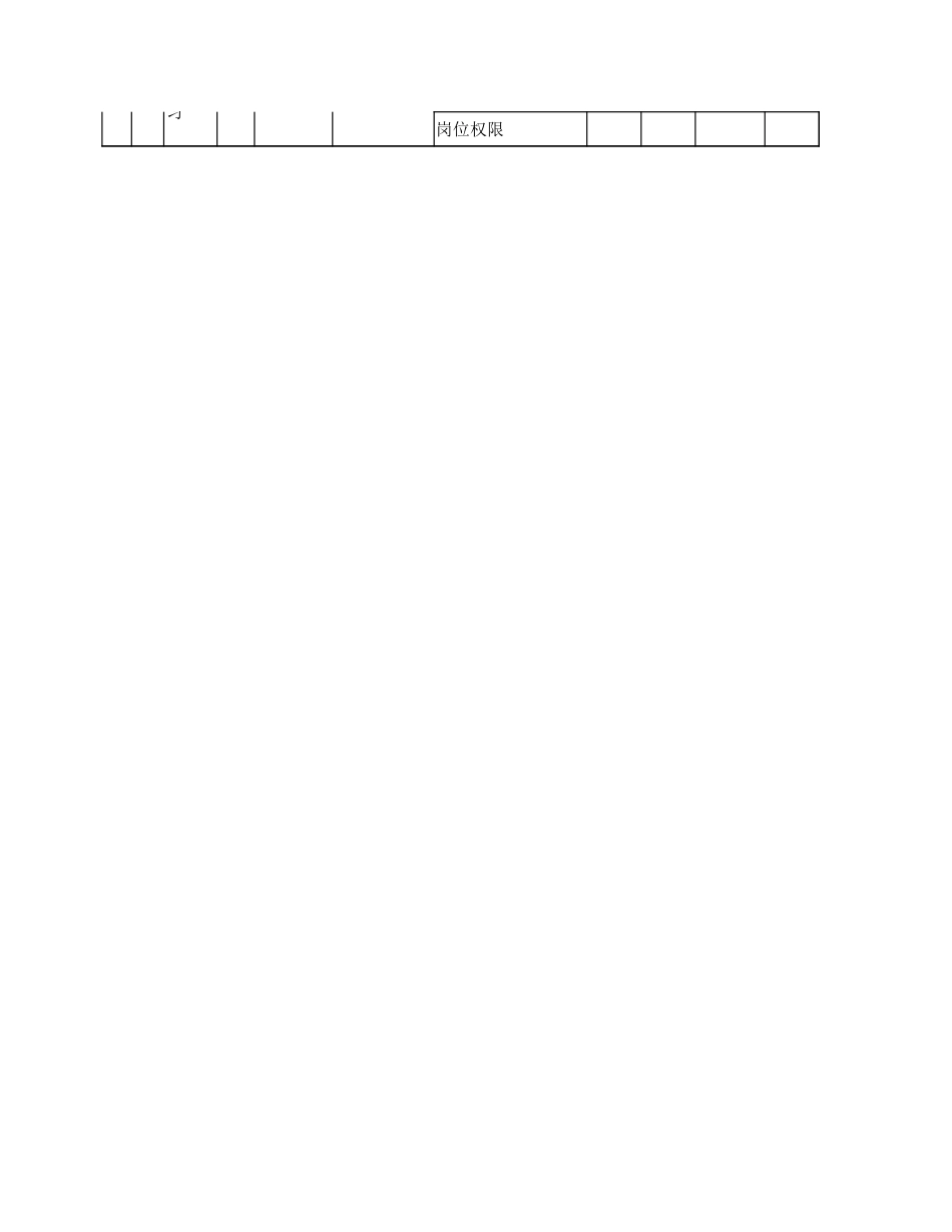 01-【培训计划】21-新员工培训课程表.xlsx_第2页
