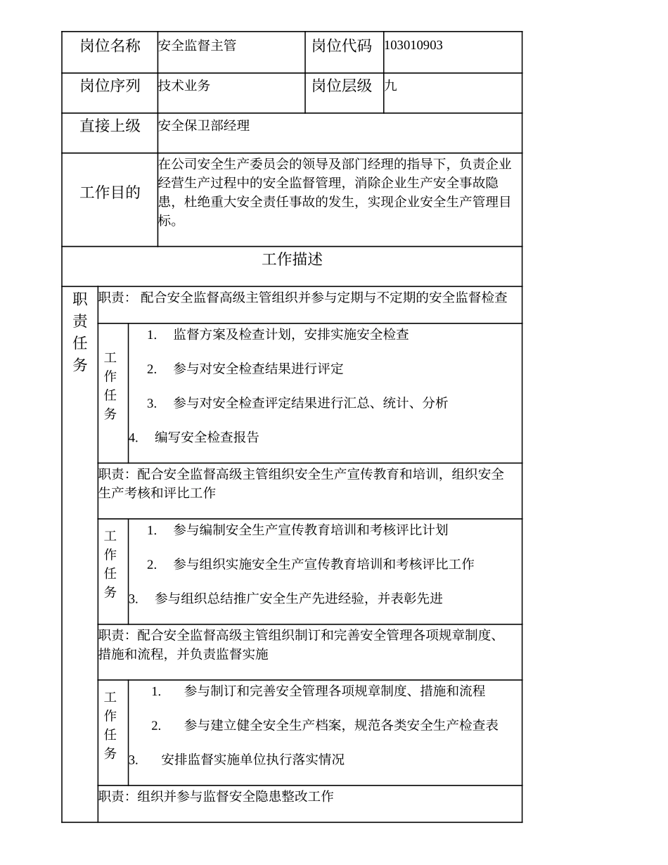 103010903 安全监督主管.doc_第2页