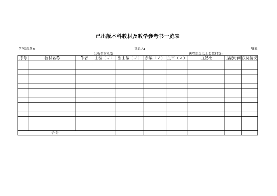 已出版本科教材及教学参考书一览表【山大教育】.xls_第1页