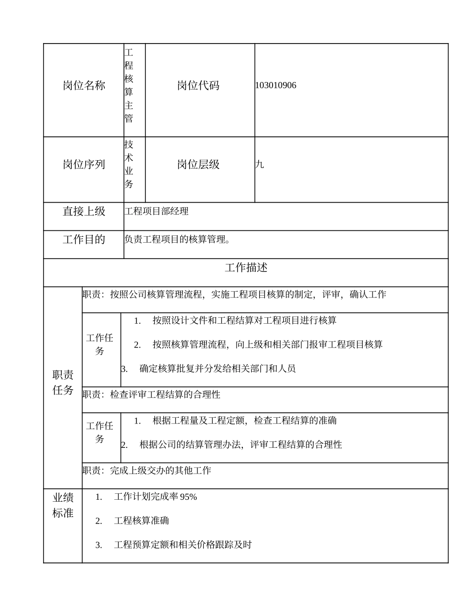 103010906 工程核算主管.doc_第1页