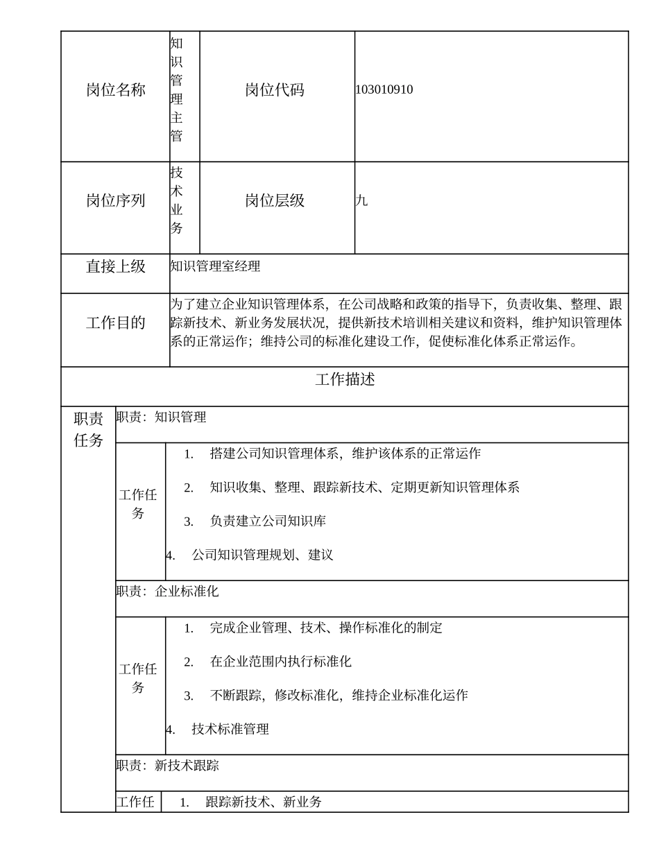 103010910 知识管理主管.doc_第2页