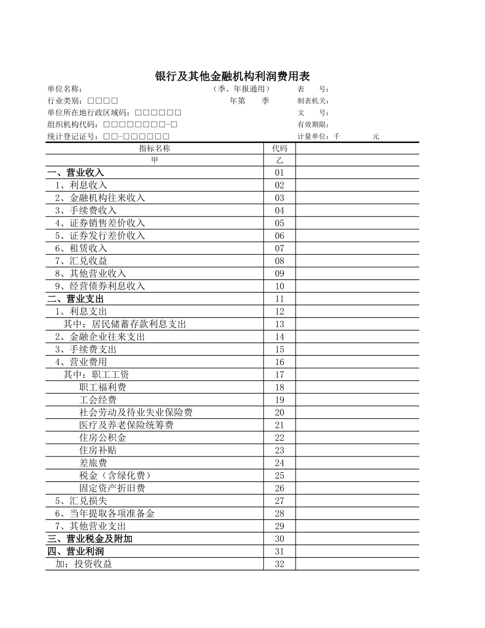 银行及其他金融机构利润费用表【山大教育】.xls_第1页