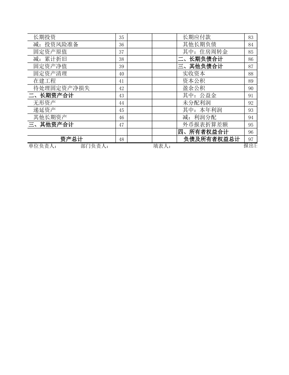 银行及其他金融机构资产负债表【山大教育】.xls_第2页