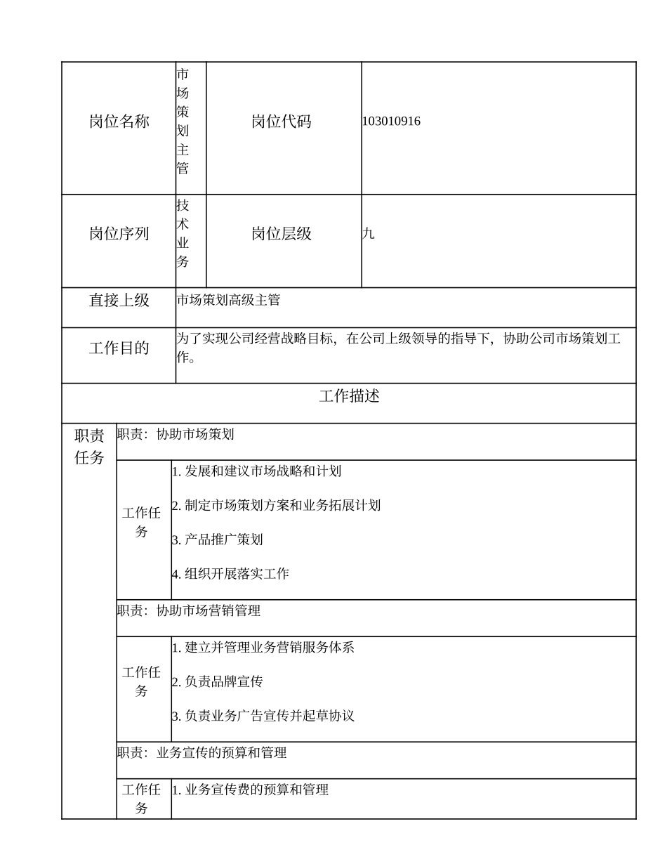 103010916 市场策划主管.doc_第1页