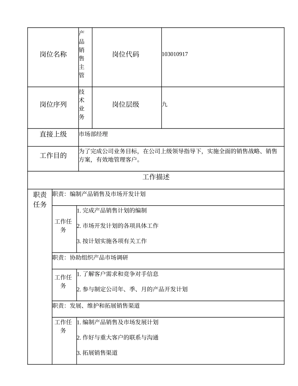 103010917 产品销售主管.doc_第1页