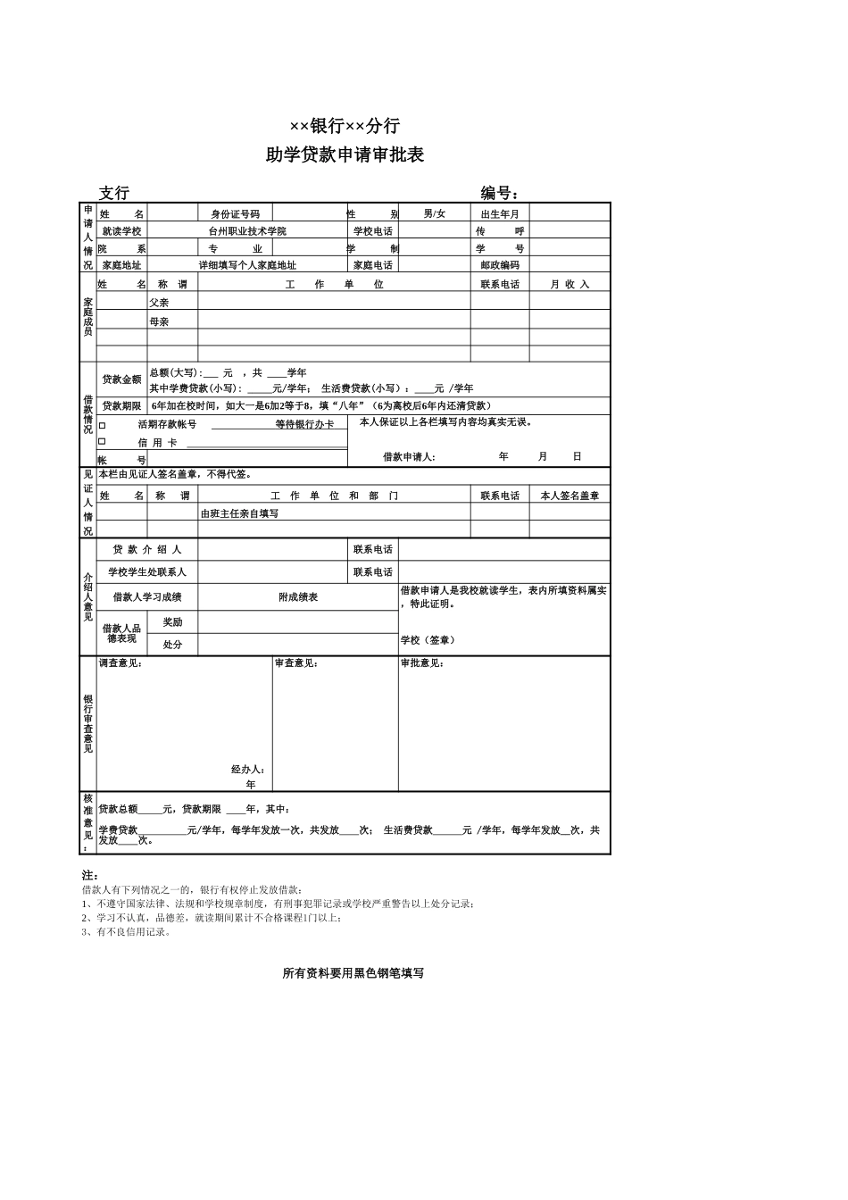 银行助学贷款申请审批表【山大教育】.xls_第1页