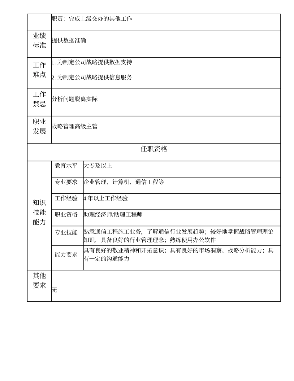 103010918 战略管理主管.doc_第2页