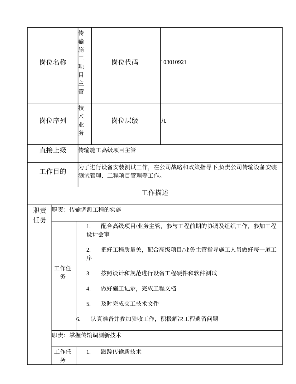 103010921 传输施工项目主管.doc_第1页