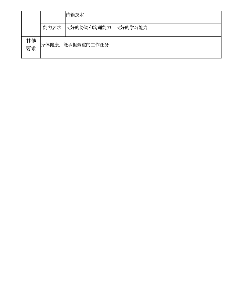 103010921 传输施工项目主管.doc_第3页