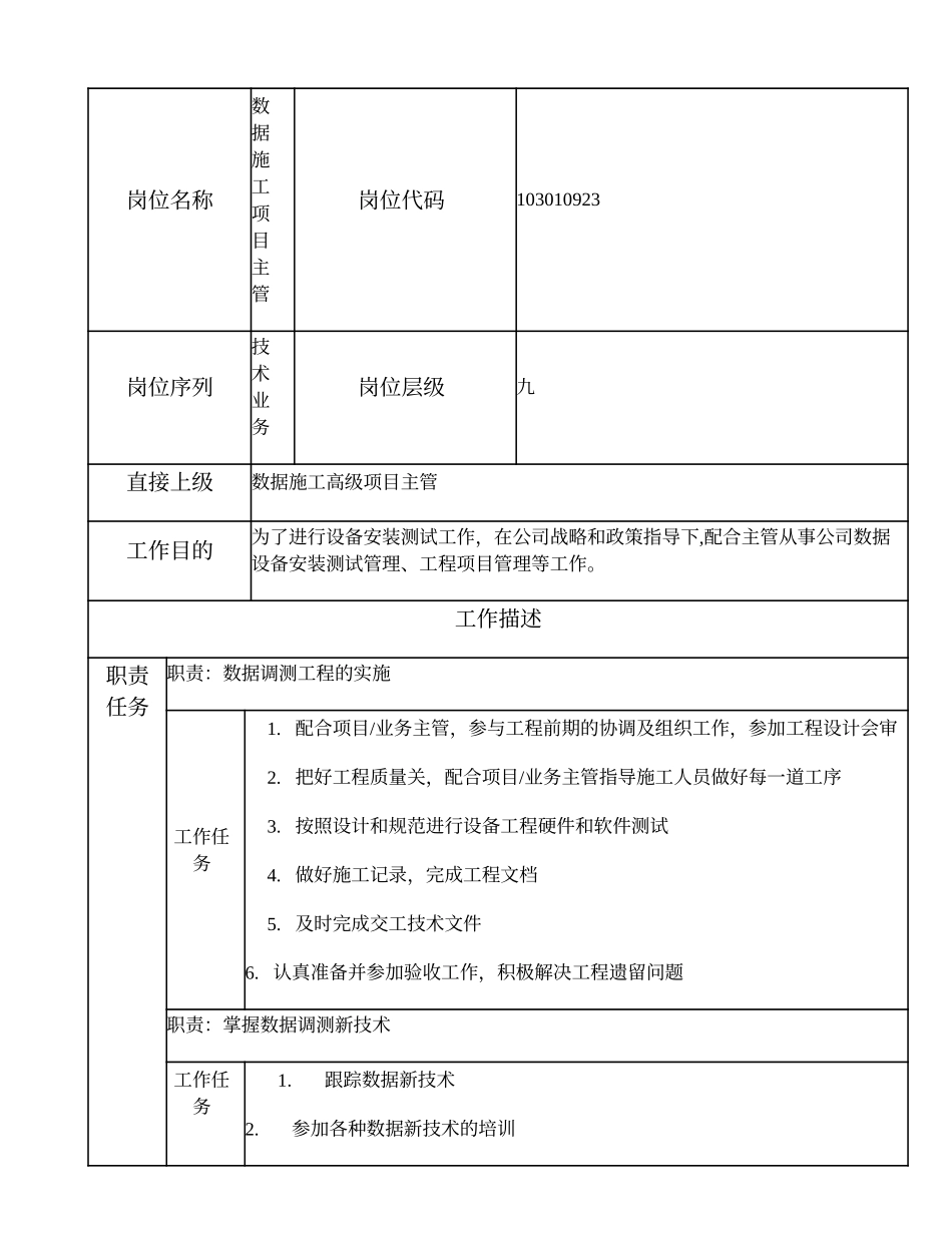 103010923 数据施工项目主管.doc_第1页