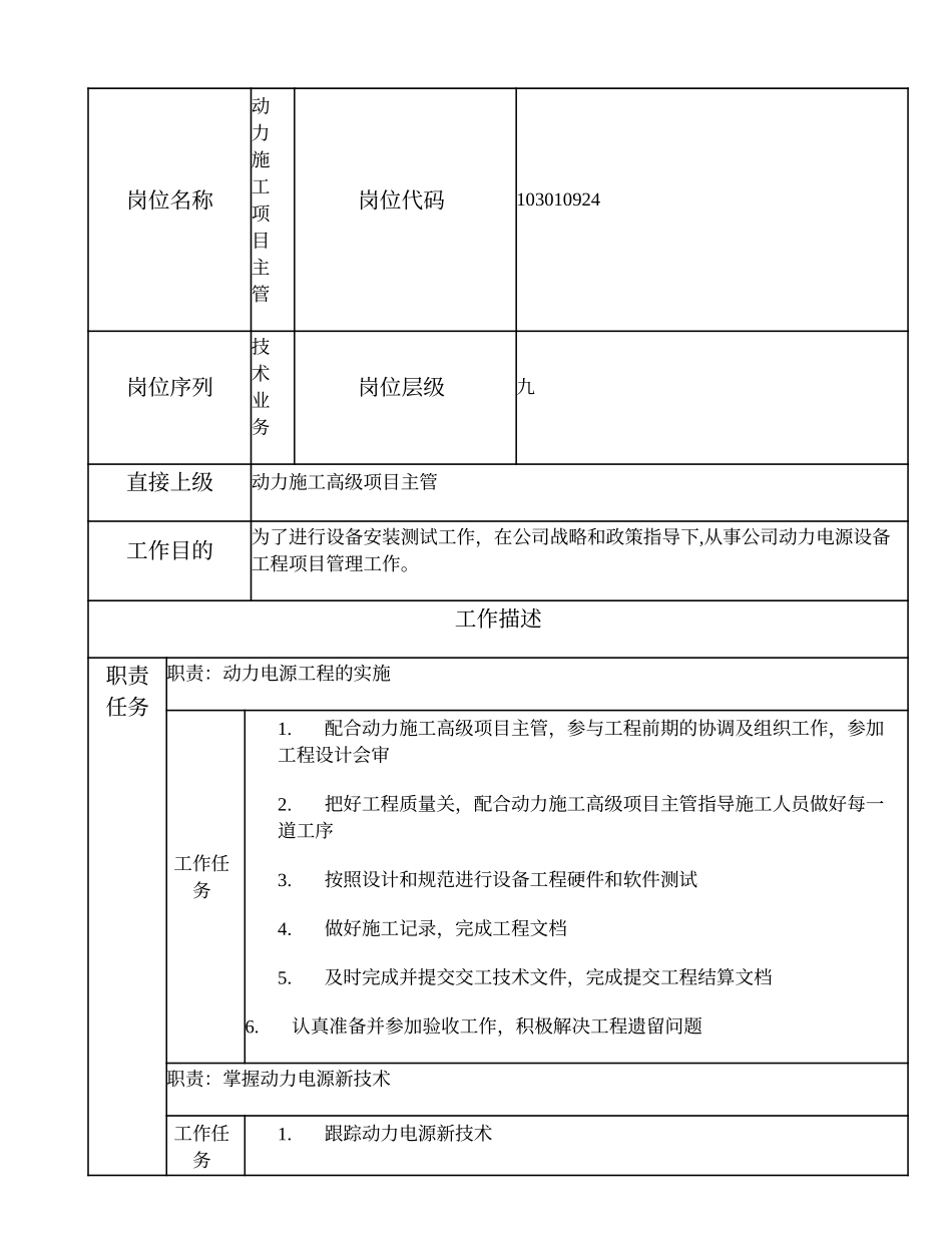 103010924 动力施工项目主管.doc_第1页