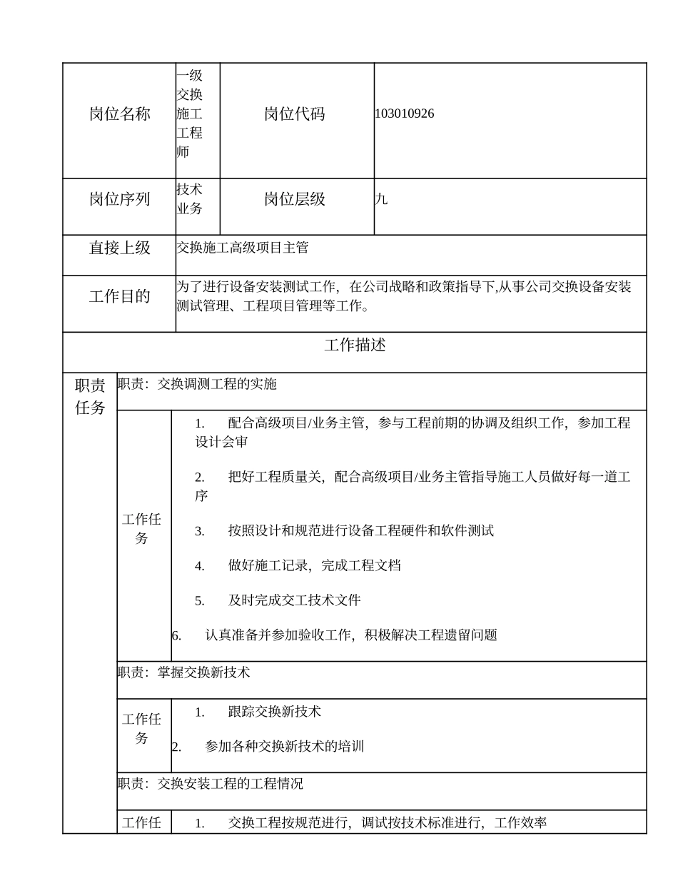 103010926 一级交换施工工程师.doc_第1页