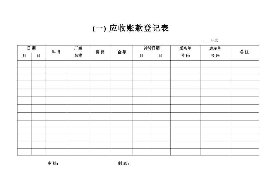 应收账款表格(9张)【山大教育】.doc_第1页