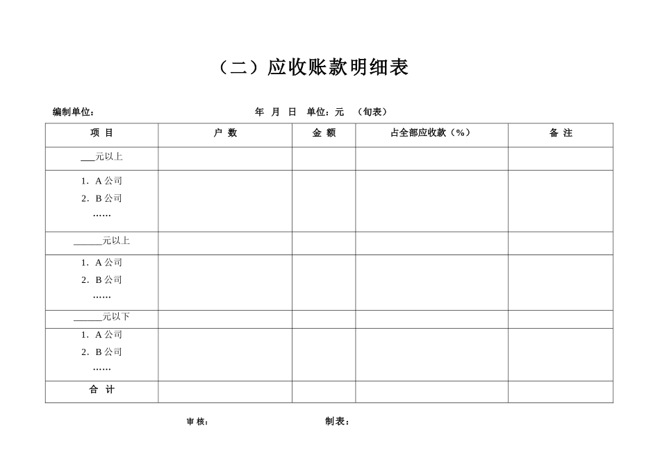 应收账款表格(9张)【山大教育】.doc_第2页