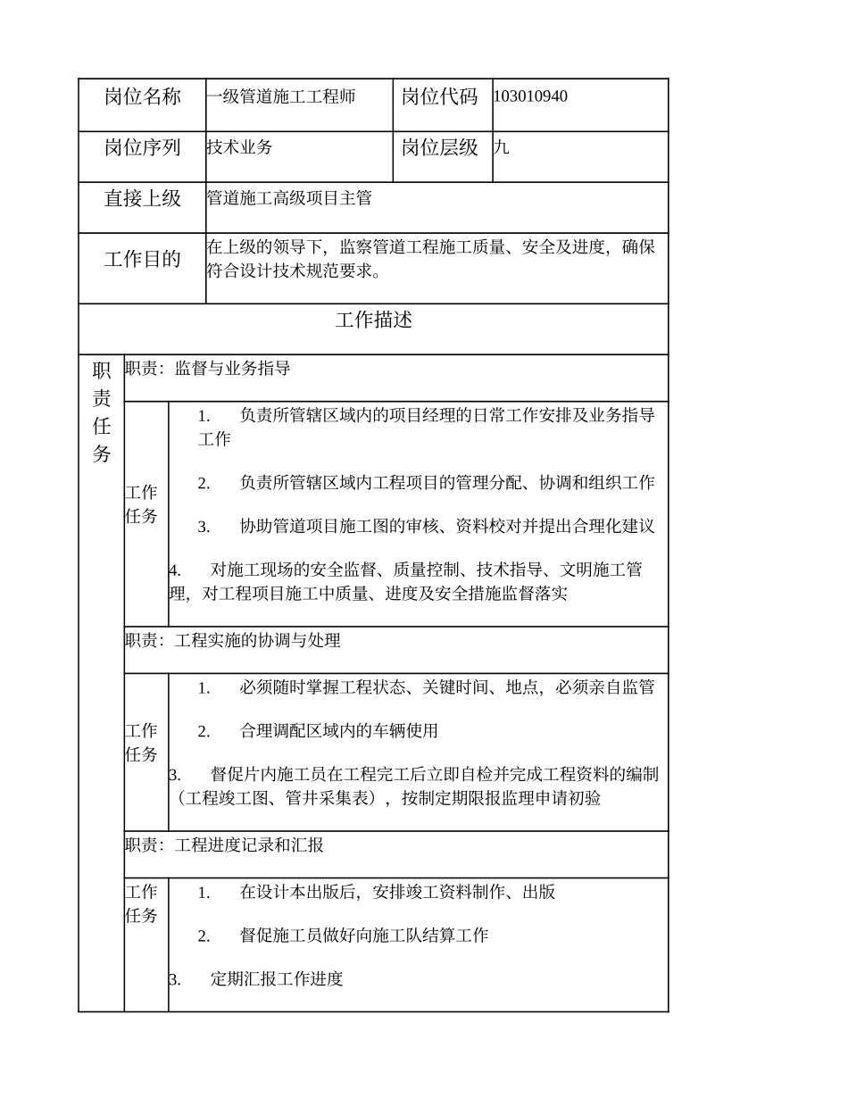 103010940 一级管道施工工程师.doc_第1页