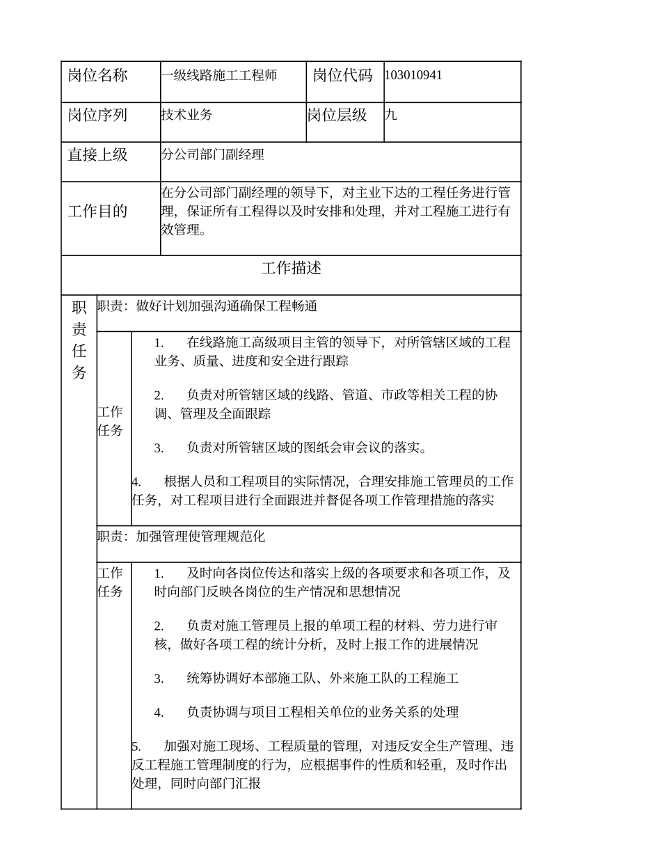 103010941 一级线路施工工程师.doc_第1页