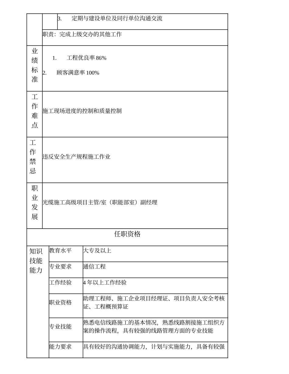 103010942 一级光缆施工工程师.doc_第2页