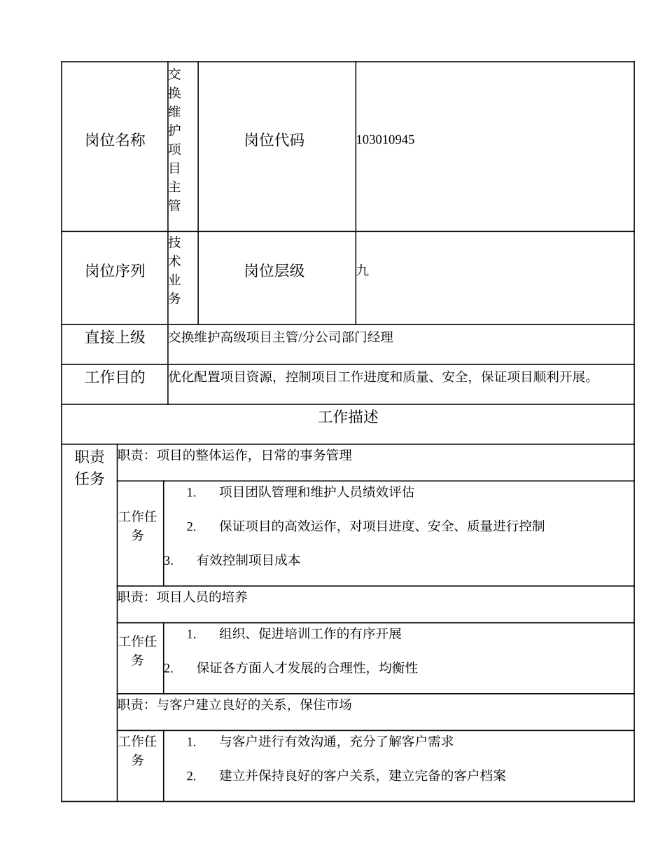 103010945 交换维护项目主管.doc_第1页