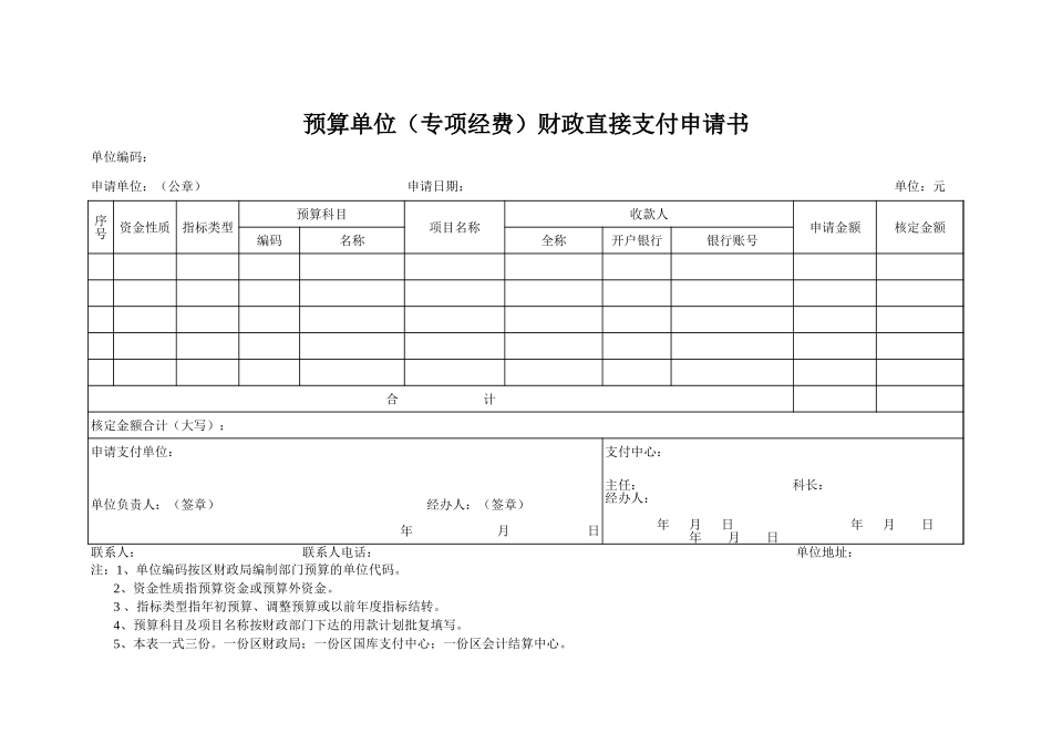 预算单位（专项经费）财政直接支付申请书【山大教育】.xls_第1页