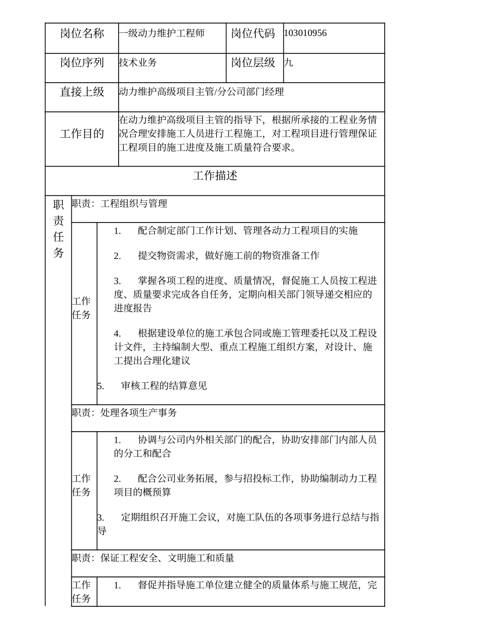 103010956 一级动力维护工程师.doc_第2页