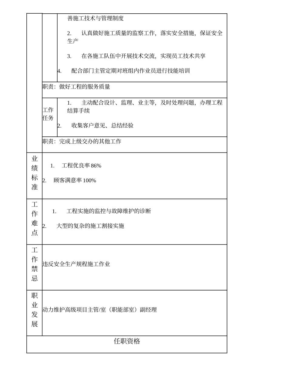 103010956 一级动力维护工程师.doc_第3页