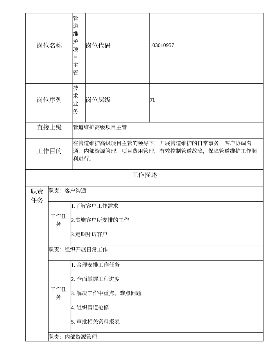 103010957 管道维护项目主管.doc_第2页