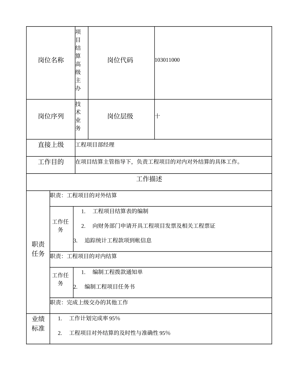 103011000 项目结算高级主办.doc_第1页