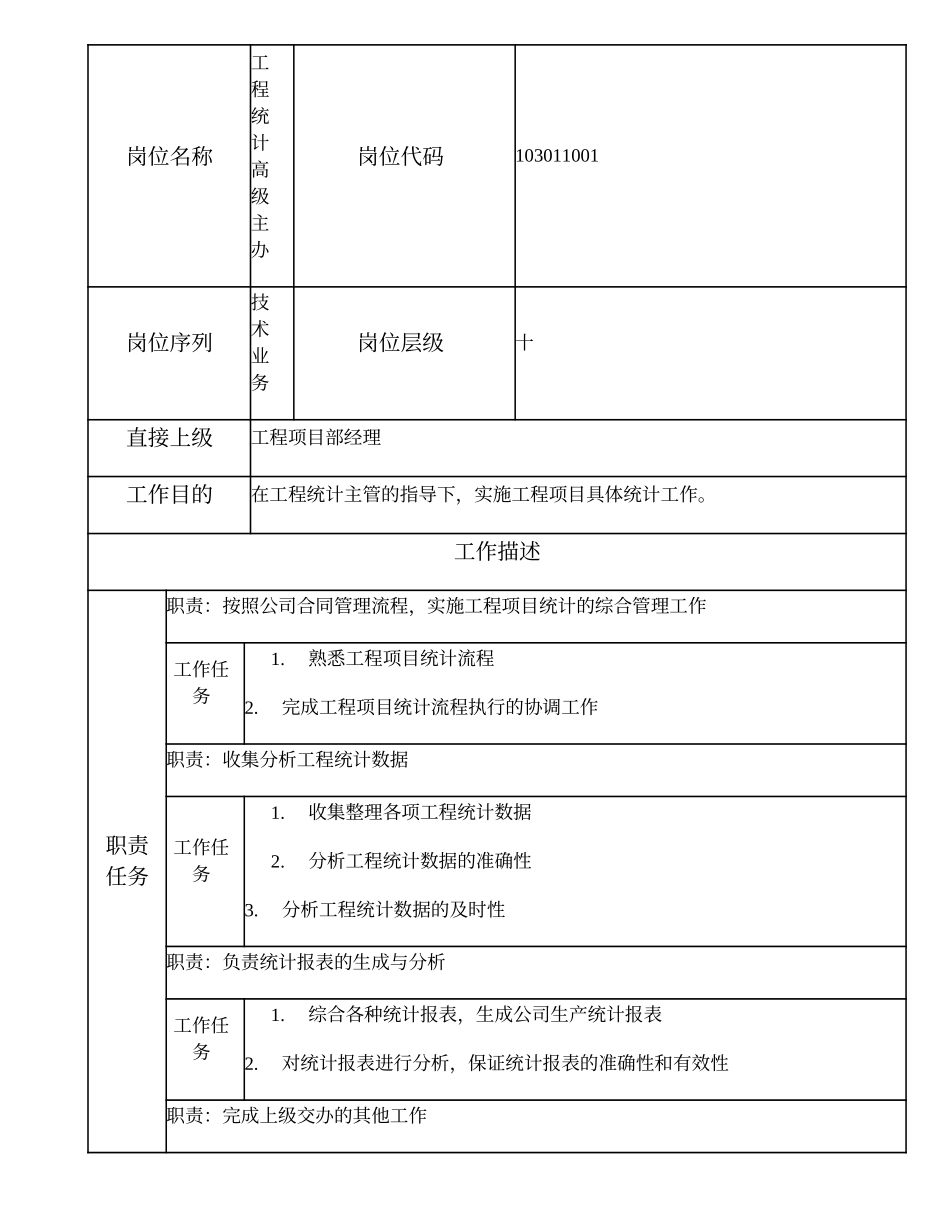 103011001 工程统计高级主办.doc_第2页