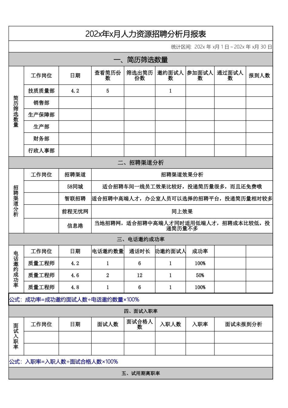 01-【招聘报表】-03-人事招聘分析月报表.xlsx_第1页