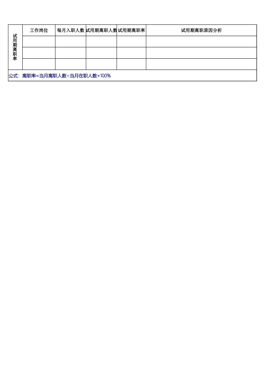 01-【招聘报表】-03-人事招聘分析月报表.xlsx_第2页