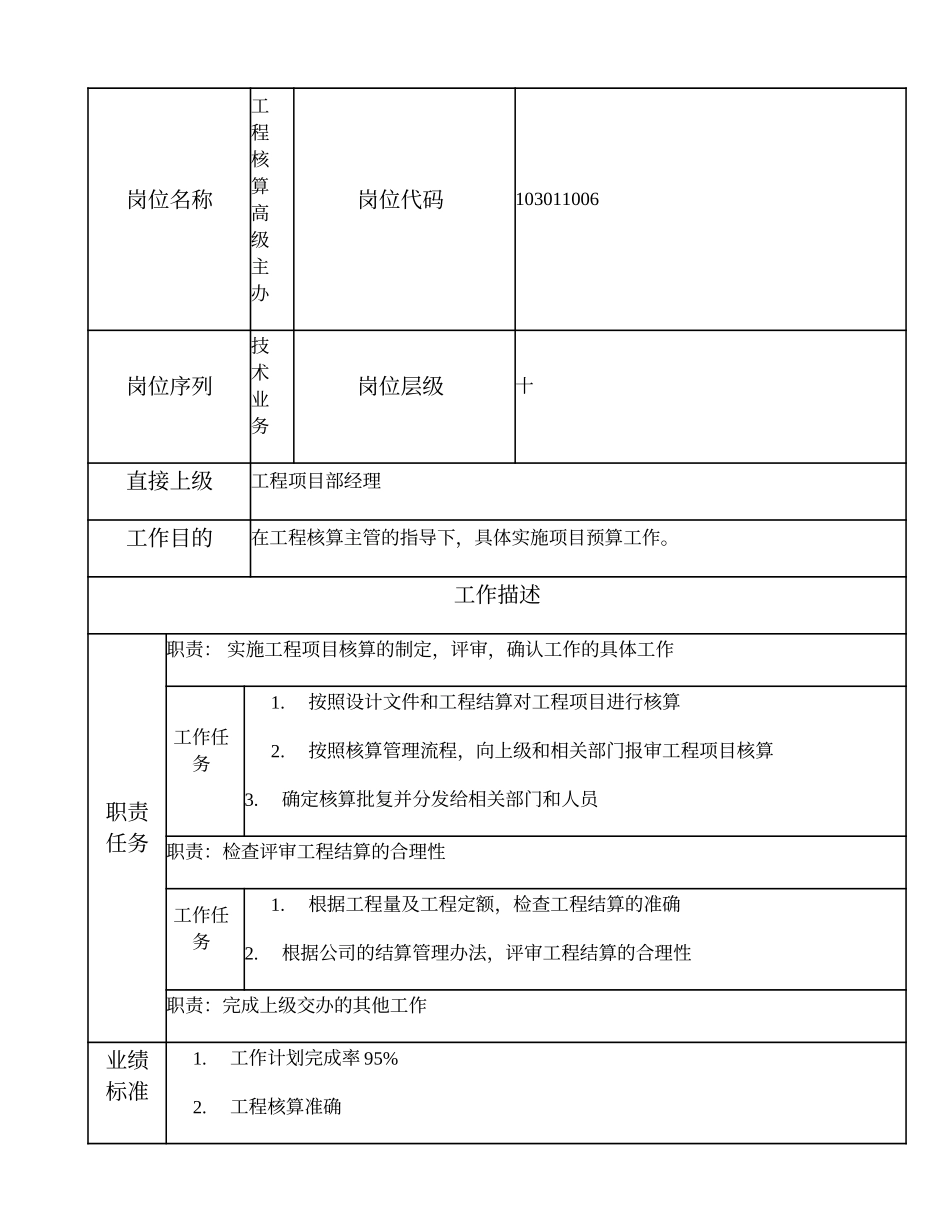 103011006 工程核算高级主办.doc_第1页